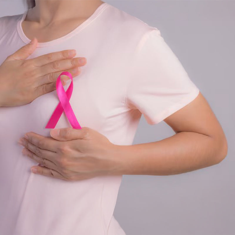 Breast Marker Profile